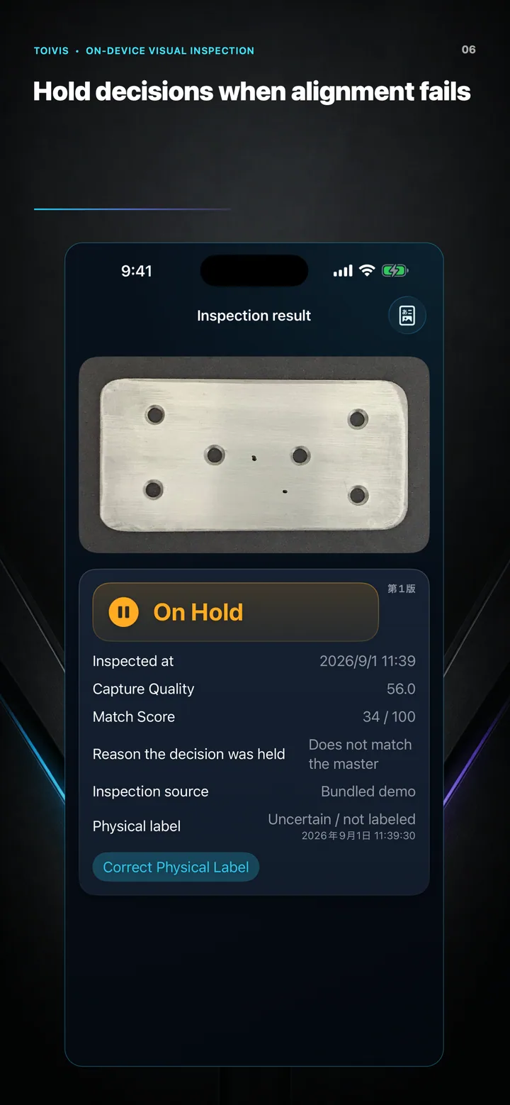 Decision hold shown after alignment is insufficient