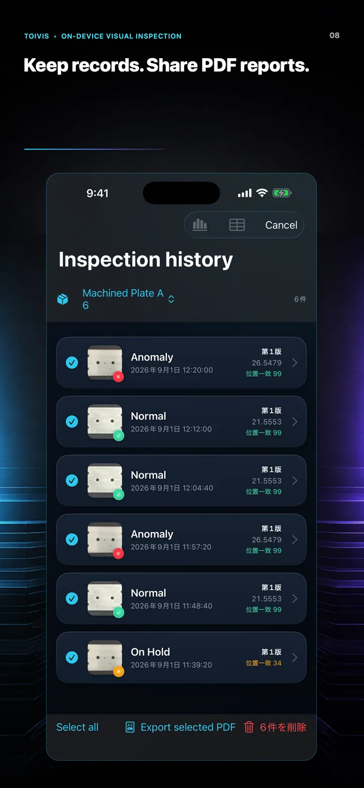 Inspection history, result detail, and PDF sharing