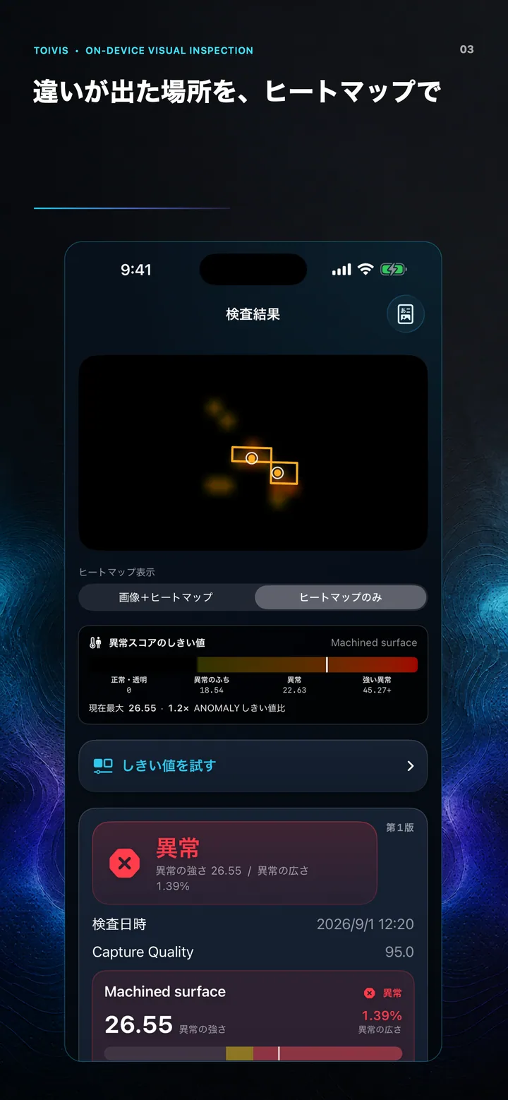 異常箇所を拡大したヒートマップ画面