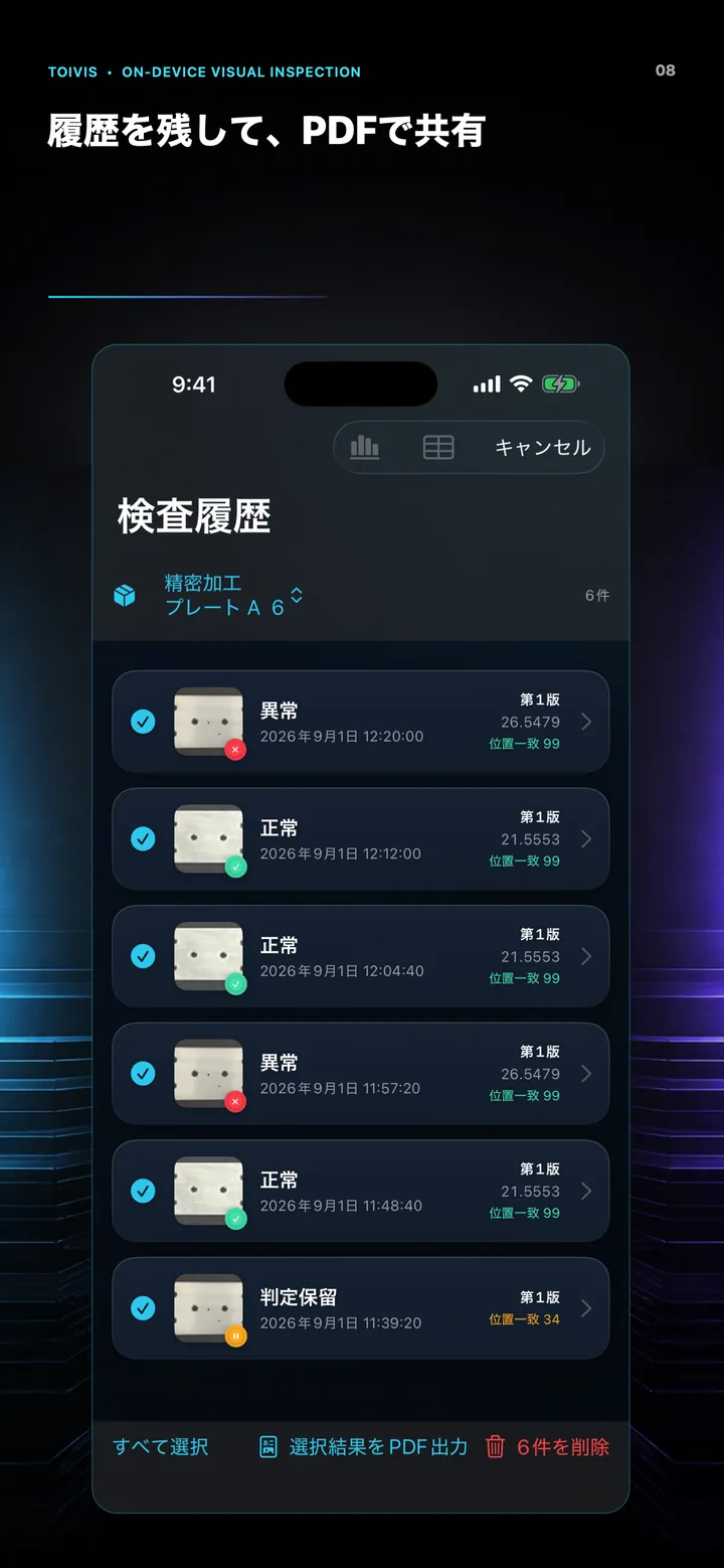 検査履歴、結果詳細、PDF共有の画面
